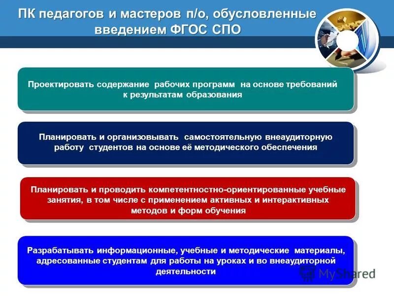Содержание фгос спо. Фгос спо. Содержание фгос спо. Фгос спо. Содержание фгос спо.