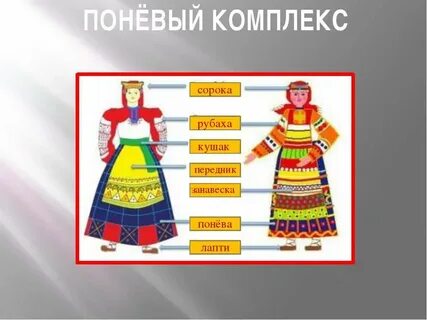 Элемент национального женского костюма
