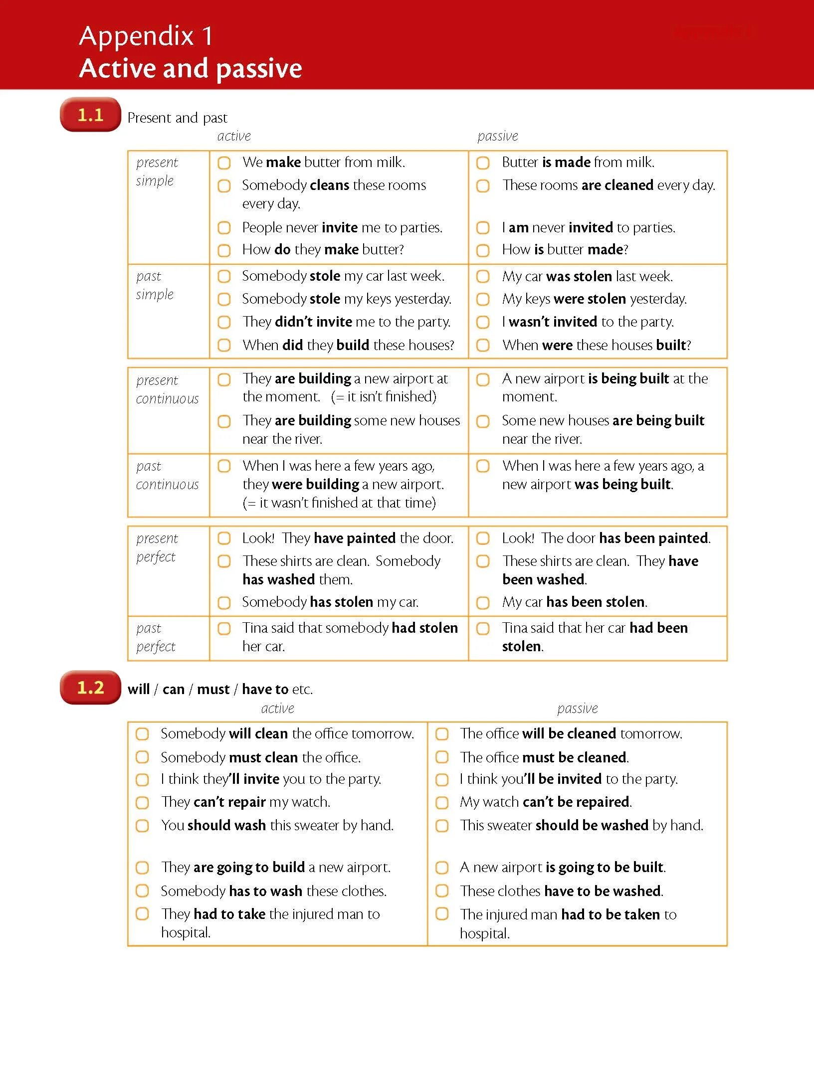 Present simple passive speak. Appendix 1 в английском. Passive и Active в английском. Appendix английского языка таблица. Пассив и Актив в английском.