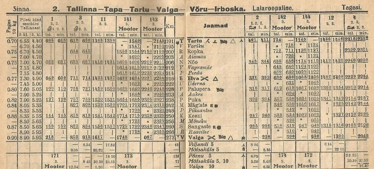 Белорусская дорога расписание поездов. Электричка одинцово москва. Белорусская дорога расписание поездов. Электричка минск-молодечно. Расписание железнодорожных поездов.