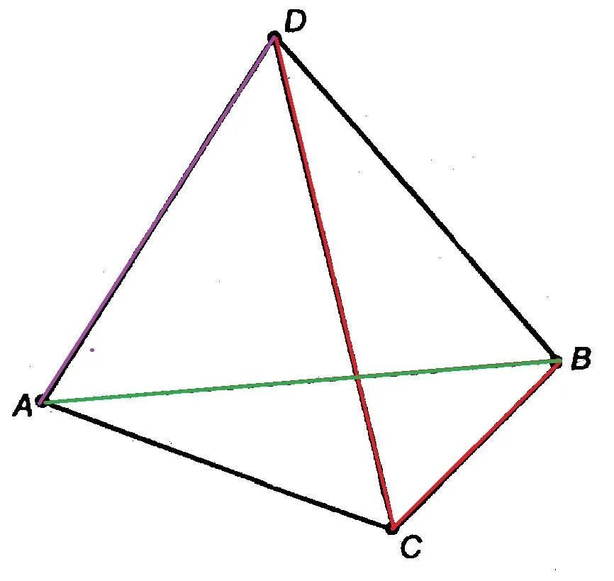 Тетраэдр ABCD. Треугольная пирамида АВСД. Правильный тетраэдр ABCD. Тетраэдр это пирамида.