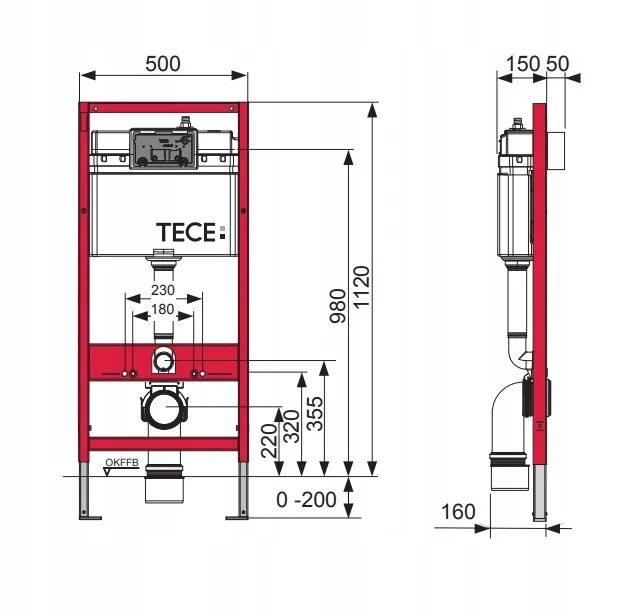 Схема инсталляции унитаза TECE. Инсталляция TECE для унитаза ширина короба. Высота инсталляции для унитаза TECE. Ширина унитаза с инсталляцией стандартная. Туалет инсталляция размеры