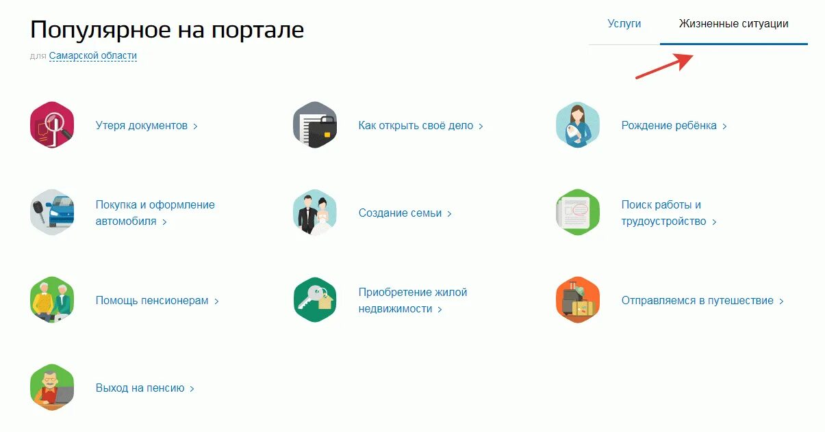 Опишите трудную жизненную ситуацию госуслуги. Госуслуги жизненные ситуации. вкладка жизненные ситуации госуслуги. жизненные ситуации на госуслугах. раздел жизненные ситуации на госуслугах.