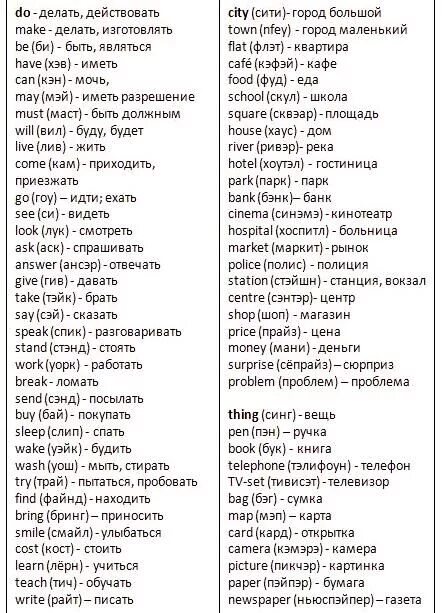 Природные перевод на английский. Список слов для начинающих английский язык. Слова на английском языке для начинающих. Английский язык слова с переводом. Английские слова с переводом.