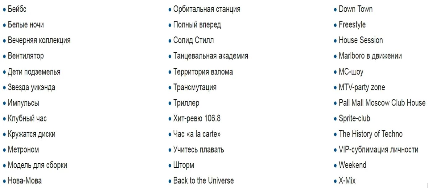 Список радиостанций Москвы. Станции радио список. Радиостанция 106.8. Станции радио список Москва. Новое радио 106.5 мурманск