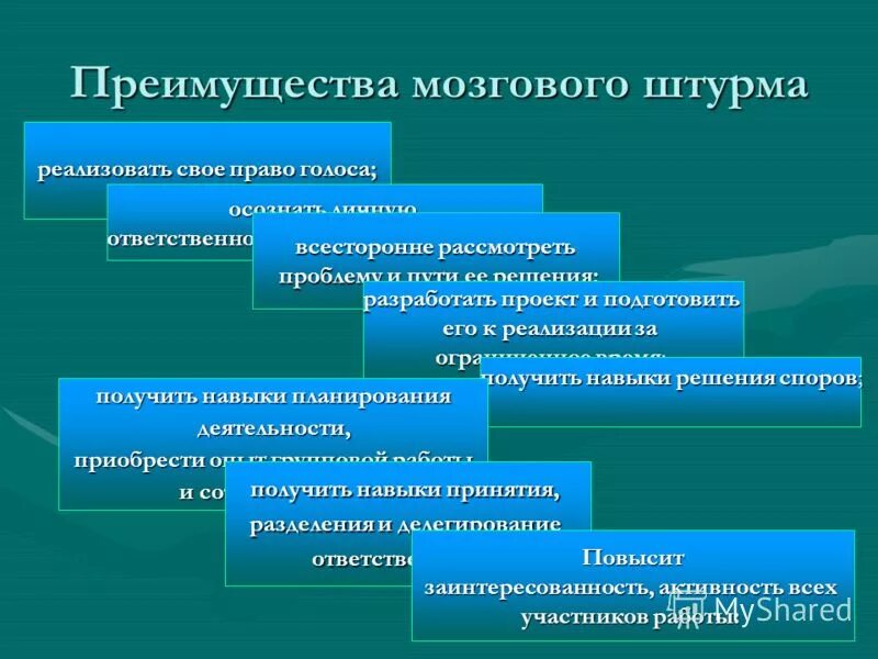Всесторонне предложения. Всесторонне предложения