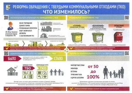 Коммуналка тко