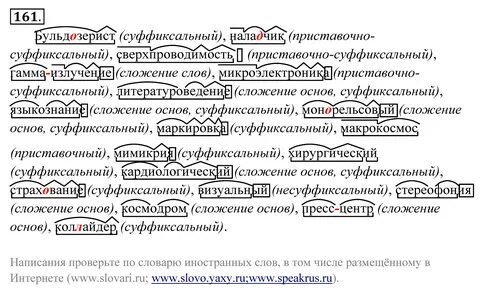Слово разбор способ образования слова