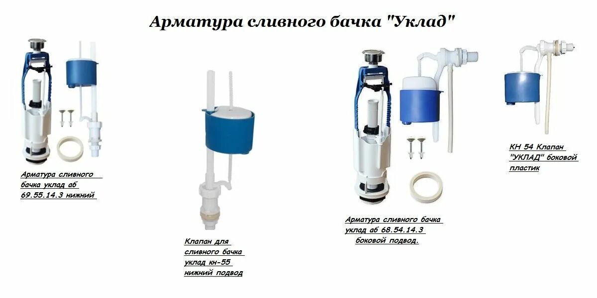 Устройство механизмов арматуры в сливной бачок унитаза. Механизм наполнения бачка с нижним подводом воды для унитаза. Клапан слива для смывного бачка с нижней подводкой воды. Ideal Standard 2003 г. механизм сливного бачка.