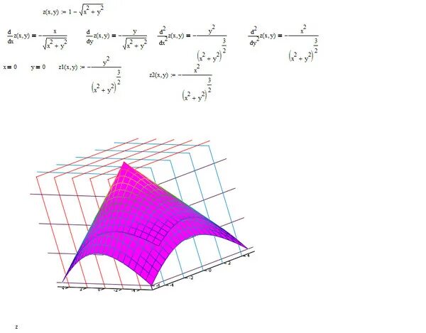 Конус z sqrt x 2+y 2. Z корень x 2+y 2. Z=корень из 1-x2-y2. Z=корень XY. Б 2 y 1 15 10