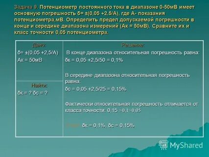 Задачи на погрешность