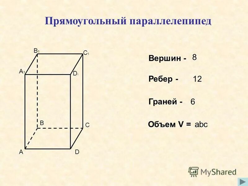 Сколько граней у параллелепипеда 5 класс. Параллелепипед грани вершины ребра.