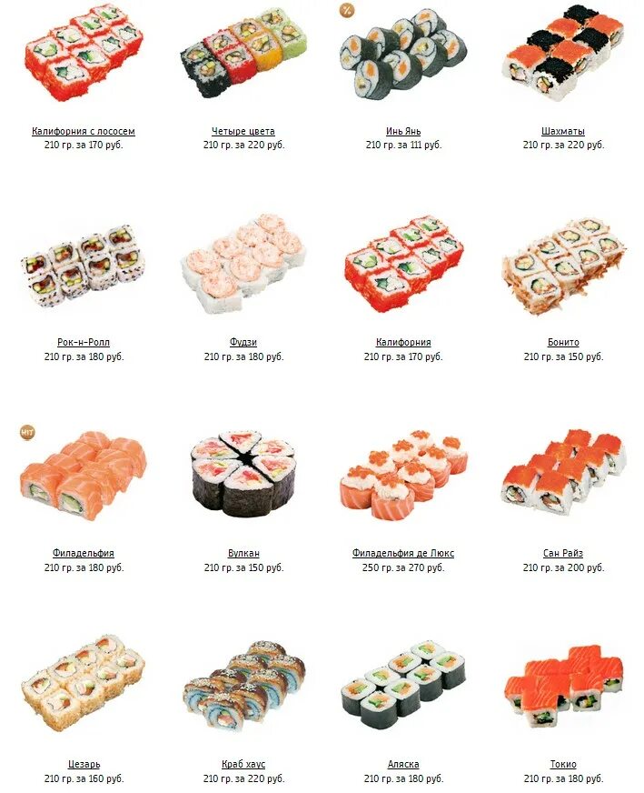 List of Sushi Rolls just had the BEST Sushi Roll EVER for lunch: M&M Roll Types 