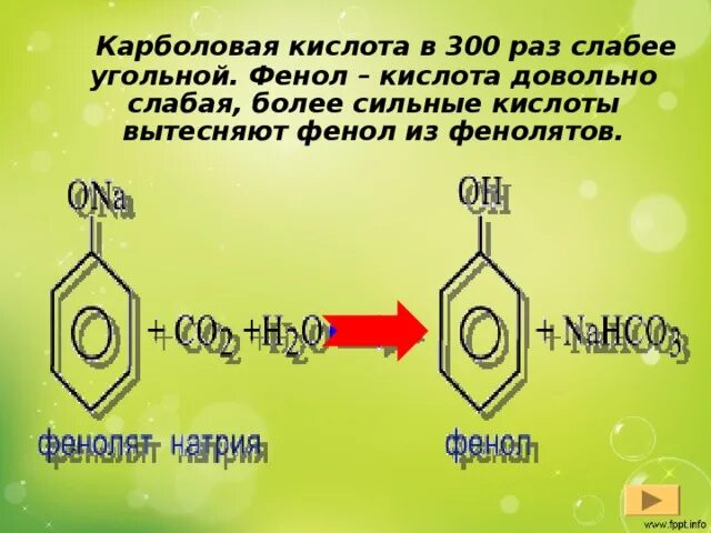 Фенолят+co2. Фенолят натрия h2so4. Фенол карболовая кислота. Фенолы это в химии.