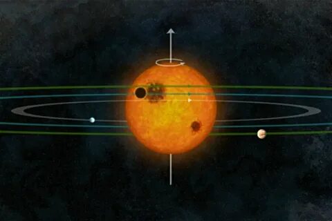 Солнечная система обнаружено