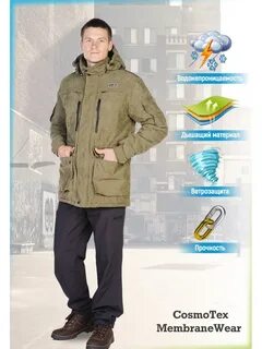 Зимние куртки из мембранной ткани