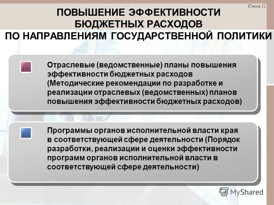 Критерии эффективности бюджетных расходов. Оценка бюджетной эффективности. Оценка эффективности бюджетных расходов и бюджетных программ. План мероприятий по повышению эффективности бюджетных расходов. Бюджетная программа.