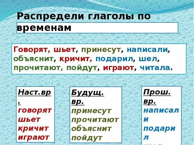 Вырос время глагола. Распредели глаголы.. Распределить глаголы по временам. Времена глаголов. Распредели глаголы по временам.