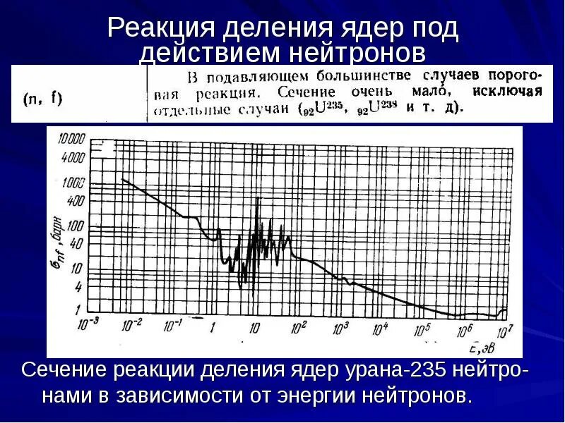 Сечение захвата нейтронов таблица. Сечение захвата нейтронов. Сечение поглощения нейтронов. Сечение поглощения тепловых нейтронов.