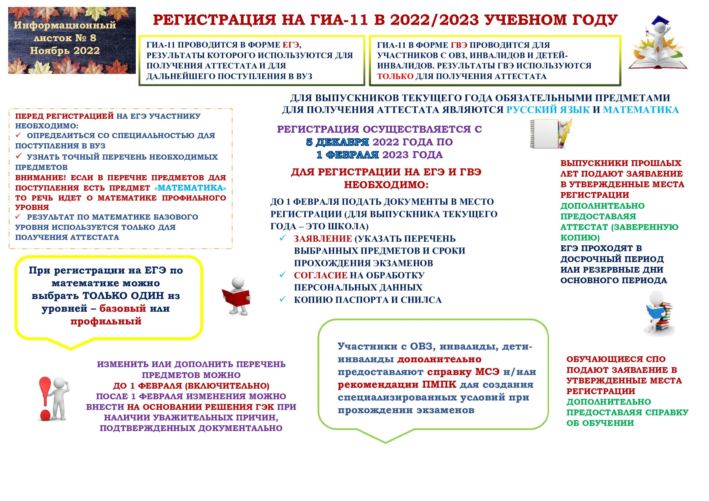 Разделы гиа. Информационные листки ГИА 2022. ГИА В 2023 году. Регистрация на ЕГЭ/ГИА 11 В 2022/2023. Информационные листки ГИА 2023.