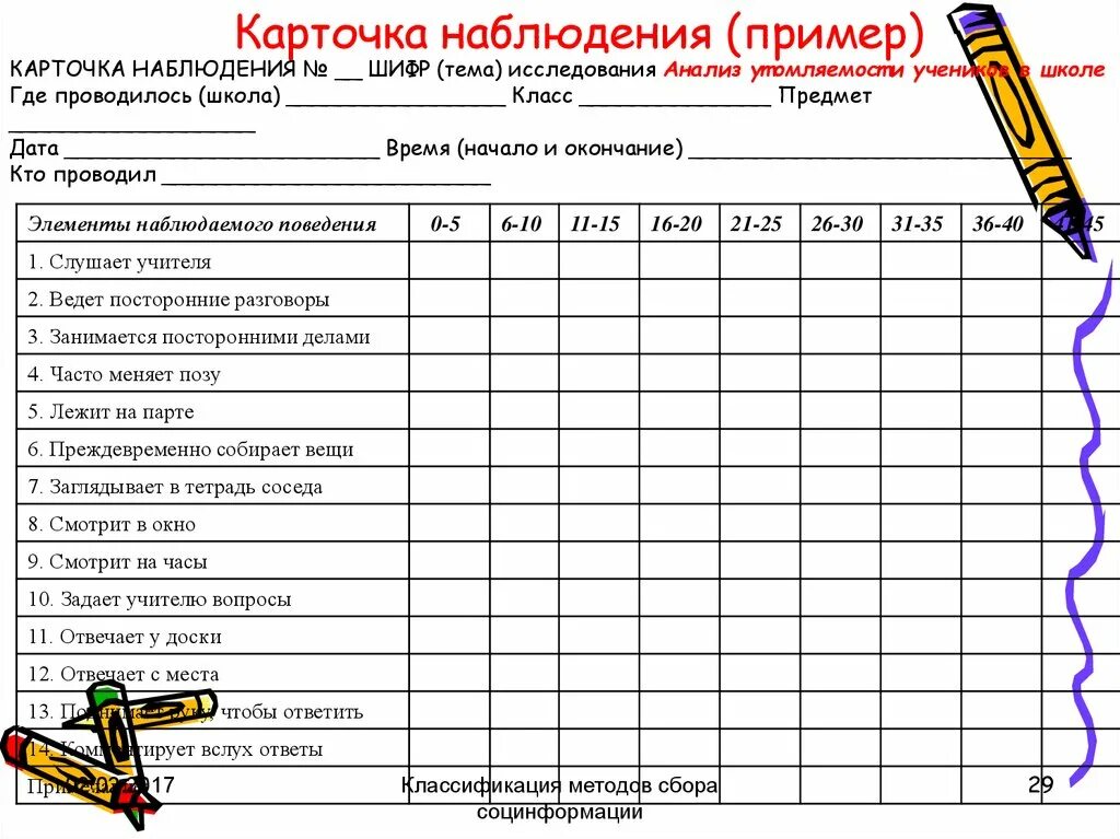 Карта наблюдения за состоянием ребенка в школе образец заполнения. Карточку (протокол) наблюдения. Карточка наблюдения пример. Параметры наблюдения за деятельностью ребенка. Ведение дневников наблюдений