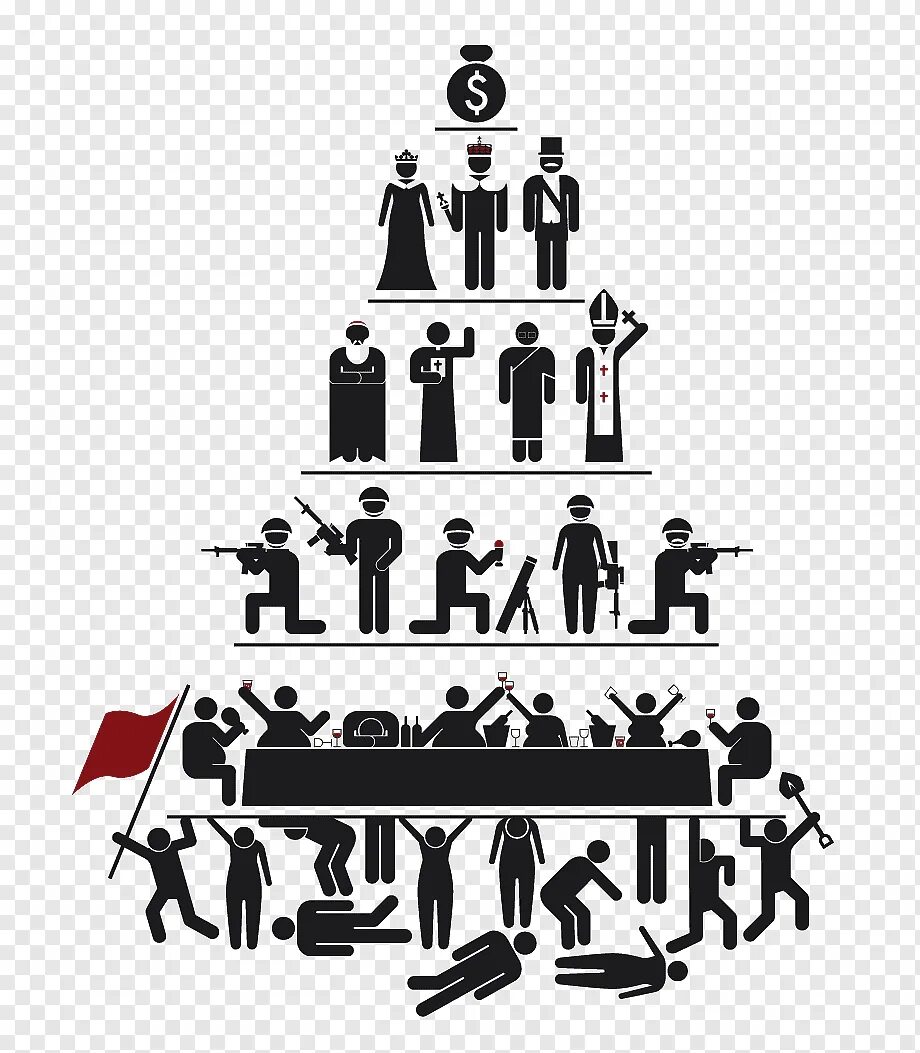 Разделения людей на социальные классы. Стратификация современного общества пирамида. Разделения людей на социальные классы. Пирамида социальной структуры российского общества. Пирамида социальная структуры общества обществознание.