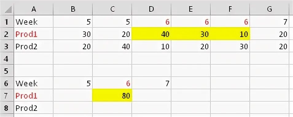 Пересечение excel