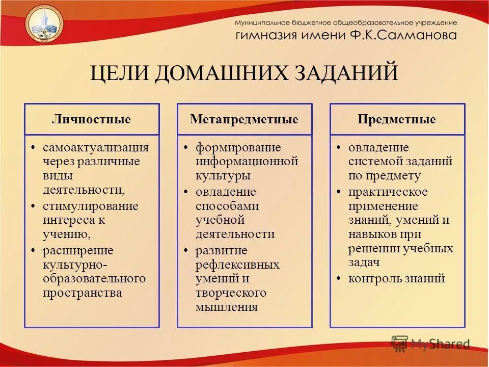 цель домашнего задания. домашнее задание цели и задачи. цель для "выполнение домашних заданий ". цель для "выполнение домашних заданий ".