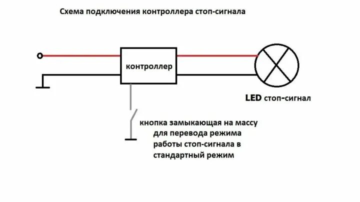 Схема подключения стоп сигнала на мотоцикле. Схема подключения мото сигнала. Схема подключения лягушки стоп-сигнала. Схема подключения сигнала на мопед. Схема задних стоп сигналов