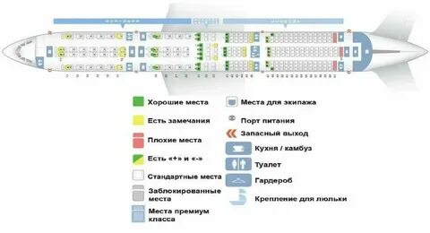 Схема мест аэробуса 350 900