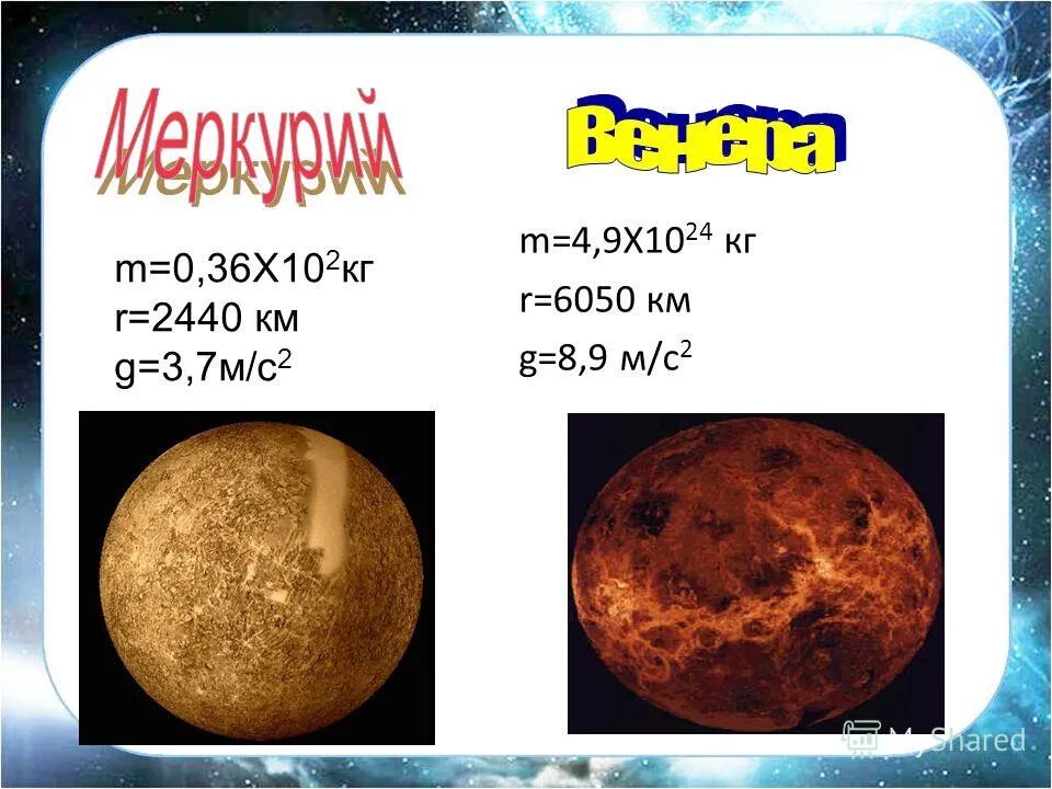 Ускорение свободного венеры. G Венеры. Ускорение свободного падения на Венере.