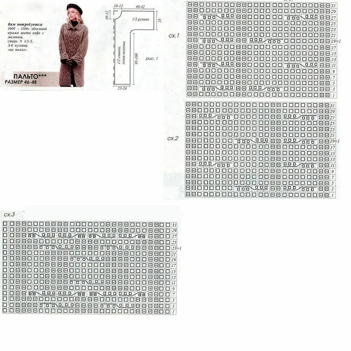 Вязаное пальто женское схема и описание. Узоры для вязания пальто спицами. Вязаное пальто спицами со схемами.