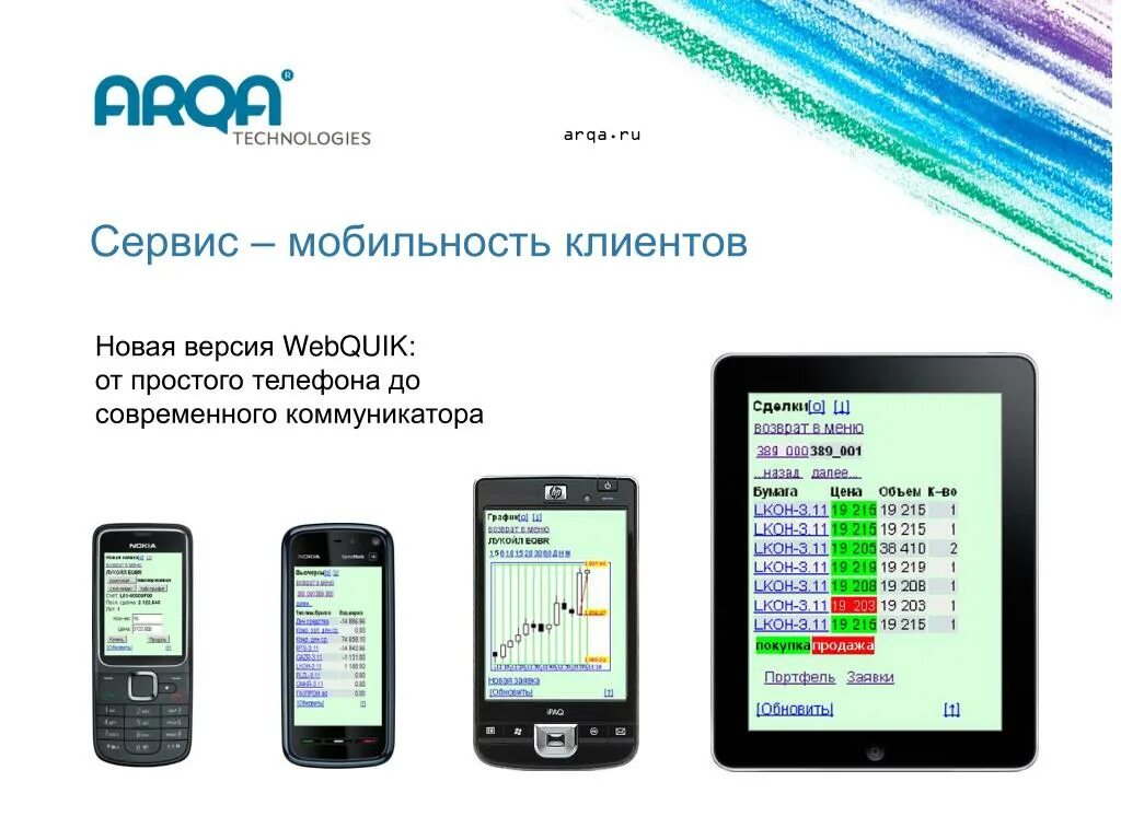 Arqa Technologies co Ltd что это. WEBQUIK. Earda Technologies co. ACCUTEX Technologies co., Ltd, компания.