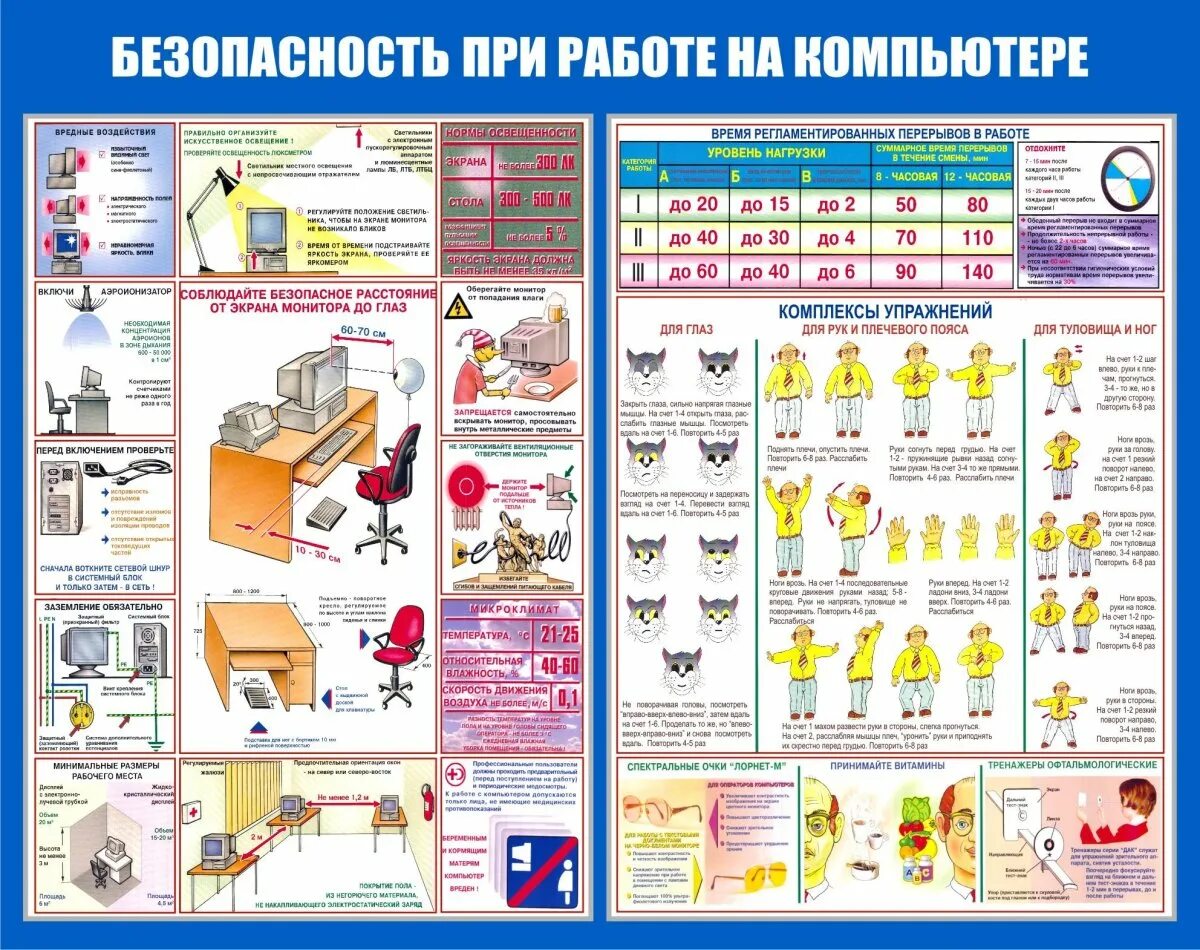 Производственная техника безопасности. Компьютер и безопасность труда. Безопасность при работе с компьютером. Компьютер и безопасность плакаты. Безопасность труда при работе с компьютером.