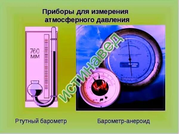 Измерение атмосферного давления с помощью барометра. Ртутный прибор для измерения атмосферного давления. прибор для измерения атмосферного давления testo 103. перечислите приборы для измерения атмосферного давления. приборы для измерения атмосферного давления гигиена.
