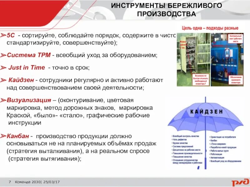 Инструменты бережливого произ. Инструментарий бережливого производства. Концепция бережливого производства. Инструменты качества бережливого производства. Применение бережливое производство