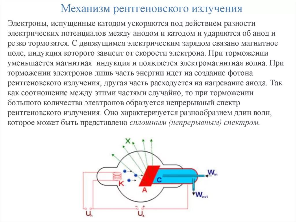 Как образуется рентгеновское излучение в рентгеновской трубке. Механизм действия рентгеновских лучей. Рентгеновские трубки механизм действия. Механизм трубки рентгена. Что генерирует рентгеновское