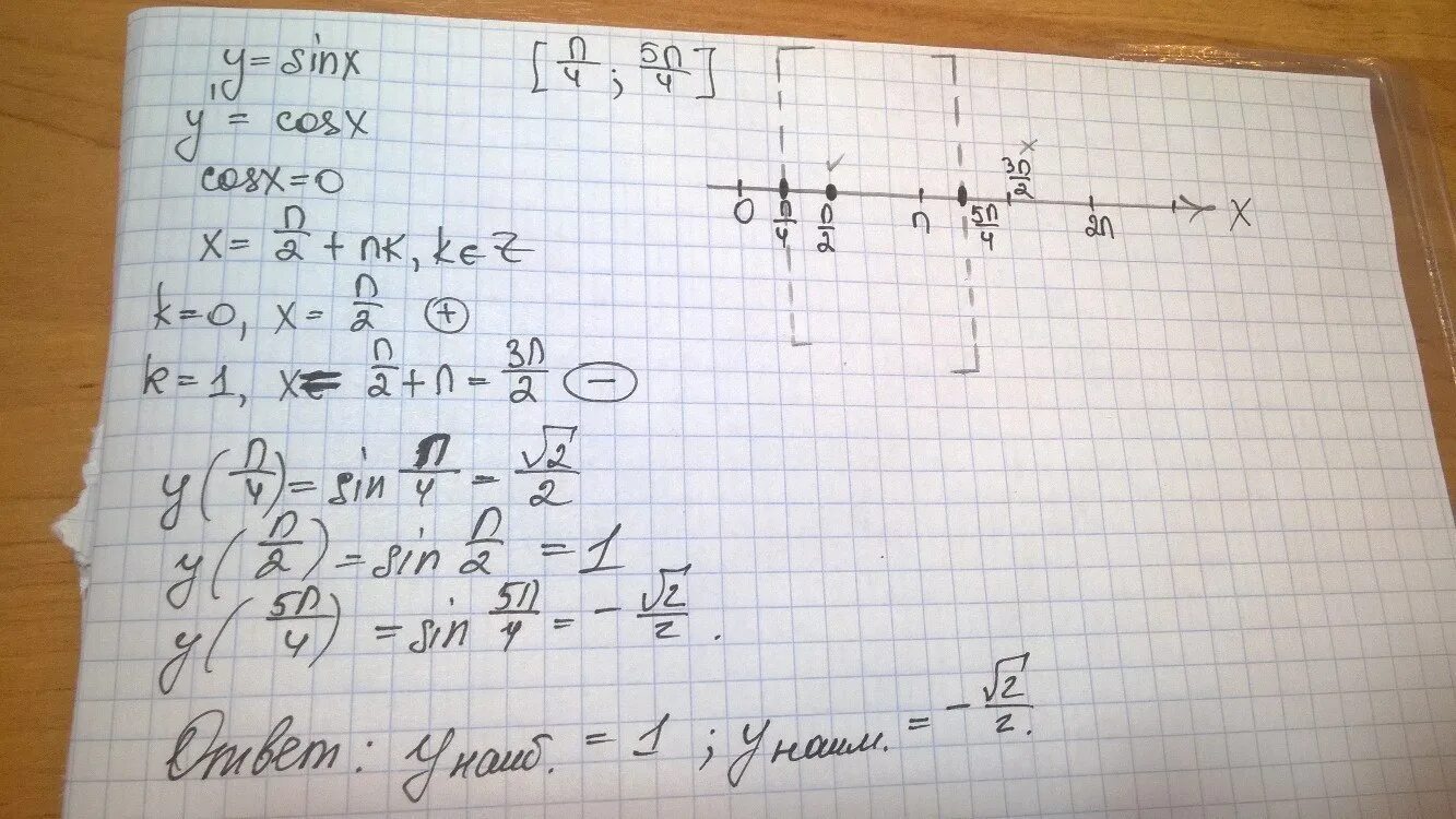 Х у 9 х у2 6. Наибольшее и наименьшее значение функции y sinx. Найти наименьшее и наибольшее значение функции y sinx на отрезке п/4 5п/4. П/4 на отрезке. Найти наименьшее и наибольшее значения функций на отрезке п/4 5п/4.