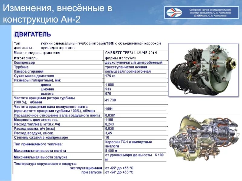 Расход топлива самолета АН 2. Расход топлива двигатель АН-2. Двигатель АН-2 технические характеристики. Характеристики ДВС АН 2. Сколько у двигателя времени