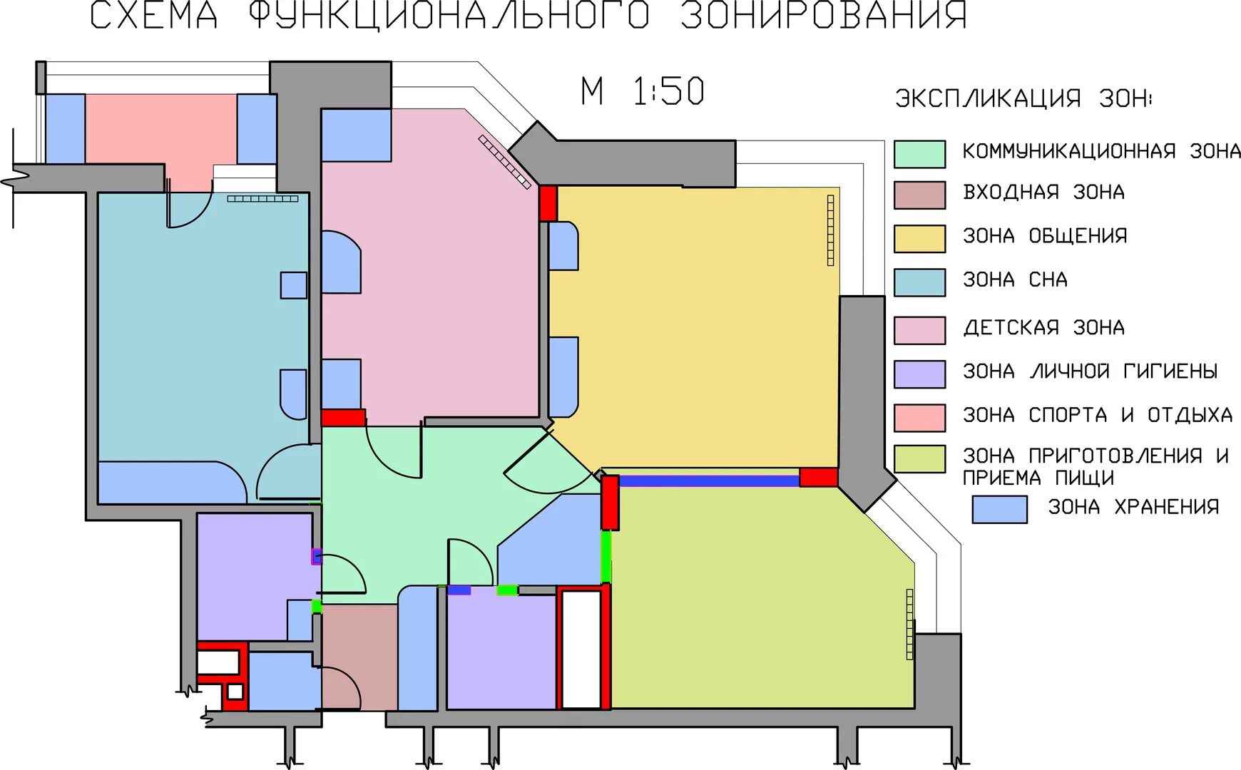 Цветные планы. Схема функционального зонирования здания. Функциональное зонирование квартиры. Функциональное зонирование помещений. План зонирования помещений.