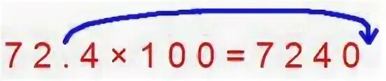 U в конце числа. U в конце числа