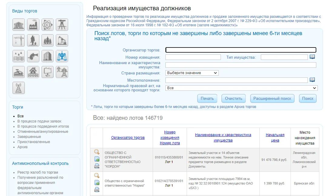 Реализация имущества виды торгов. Как проходят торги. Аукцион недвижимости. Площадки торгов должников