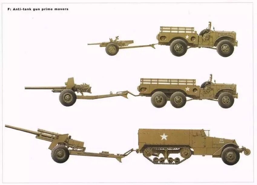 Tank guns. САУ ЗИС-41. ЗИС-41 истребитель танков. Орудия второй мировой войны. Альтернативные противотанковые пушки.