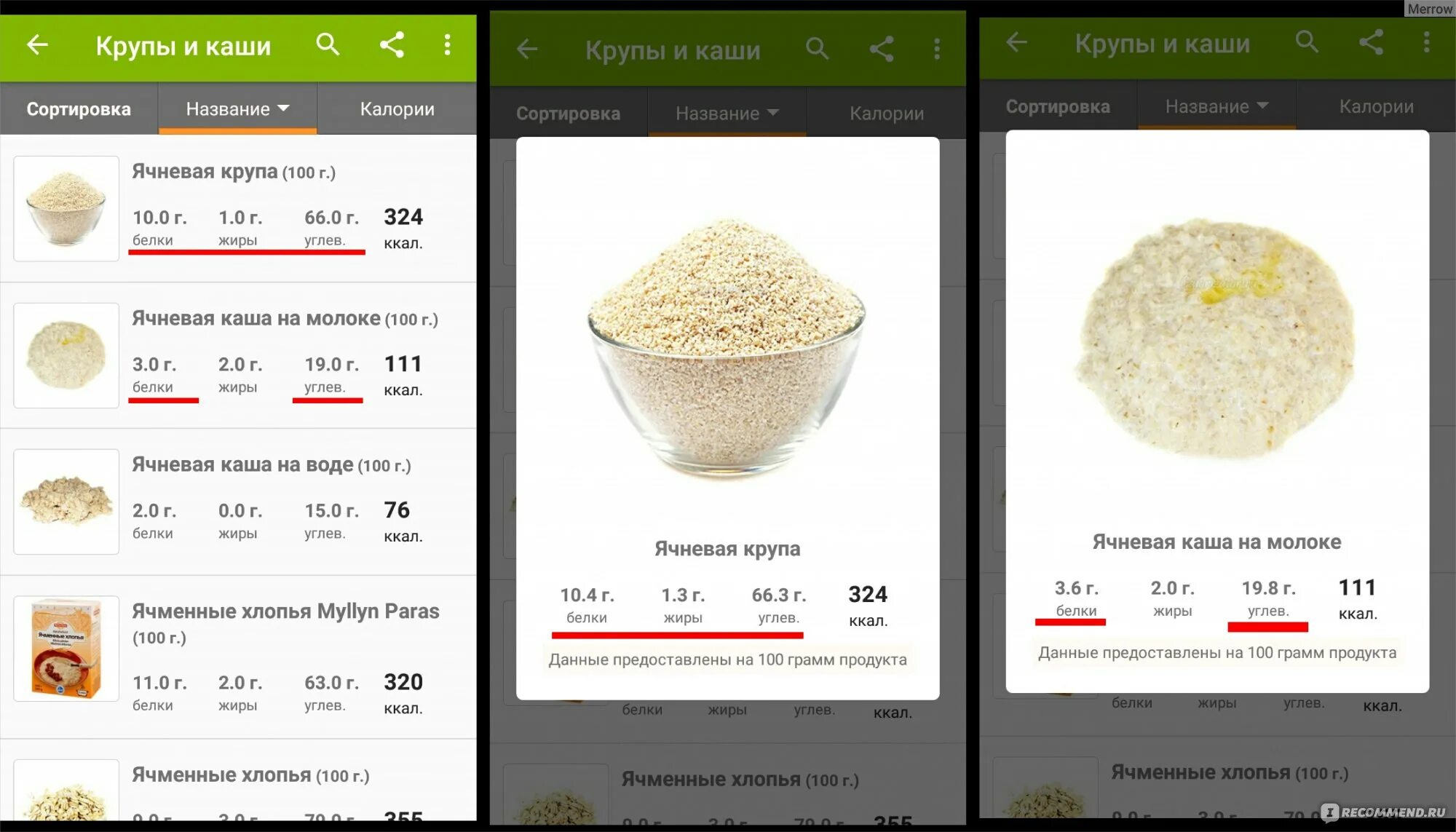 200 Г овсянки. 100 Грамм овсянки. 100 Грамм сухой овсянки. Крупа ячневая ккал на 100. Калорийность готового риса