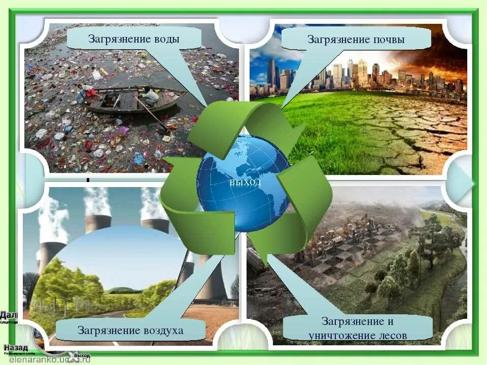 Роль охраны окружающей среды. Экологические проблемы. Экология картинки. Экологическая ситуация это. Защита экологии и окружающей среды.