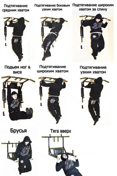 Типы подтягиваний. Турник 3 в 1 узкий хват. виды подтягиваний. подтягивания хваты. подтягивания разными хватами.