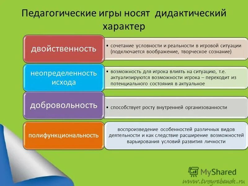 Игровая условность. Игровая условность. В структуру игры как процесса входят:. Функции деловой игры. Игровые условности.