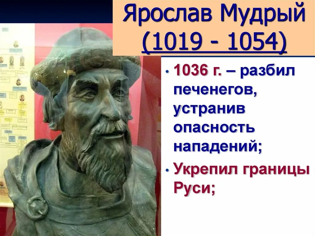 1036 год на руси