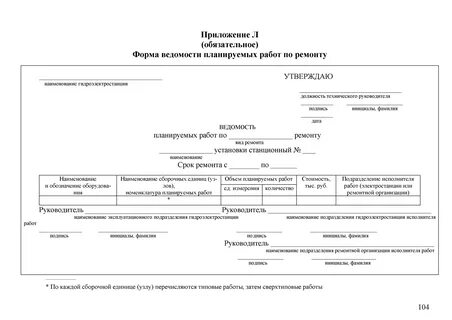 Форма 27 акт