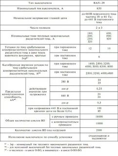 Типы автоматических выключателей номинальный ток